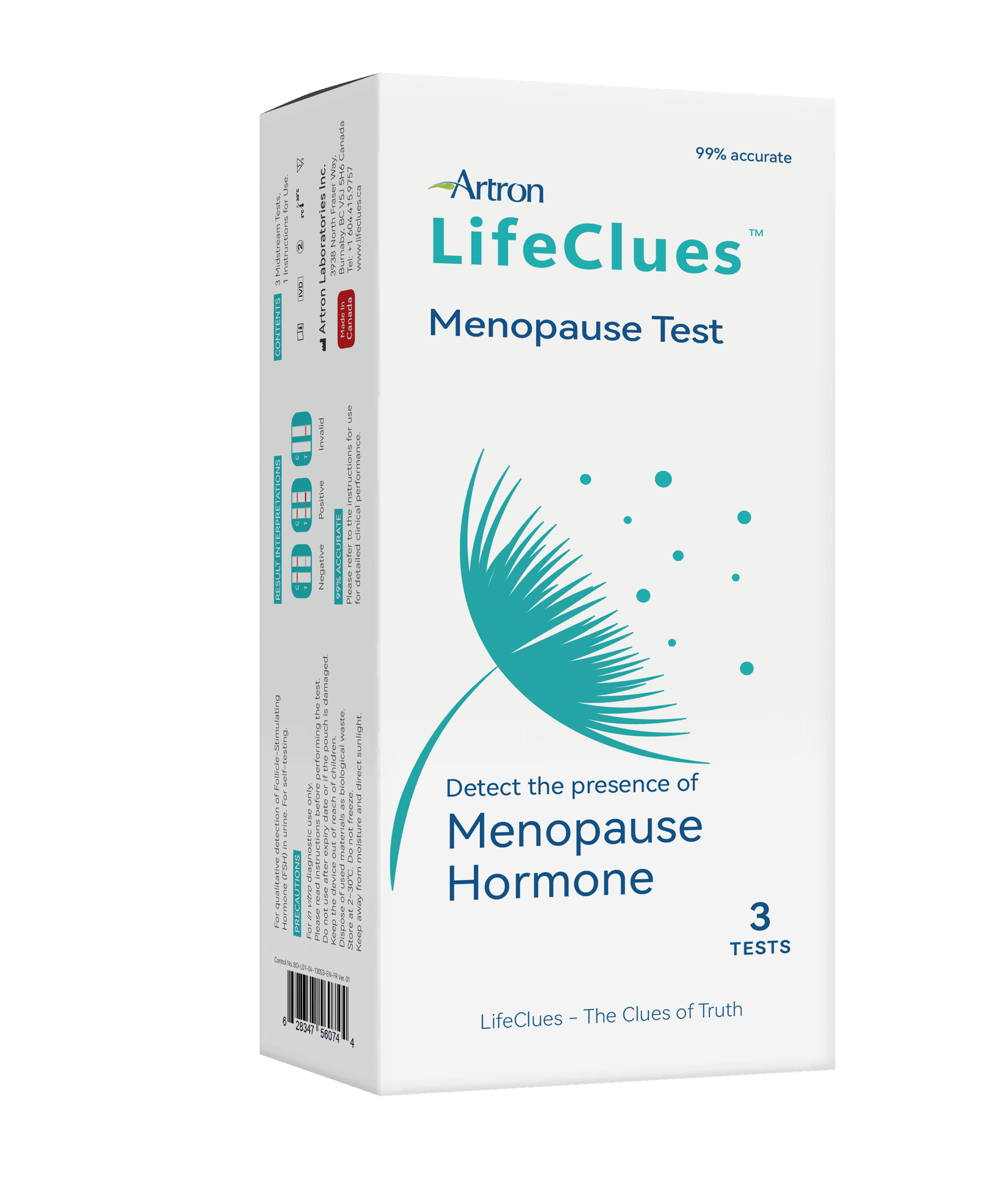 Perimenopause Test Kit