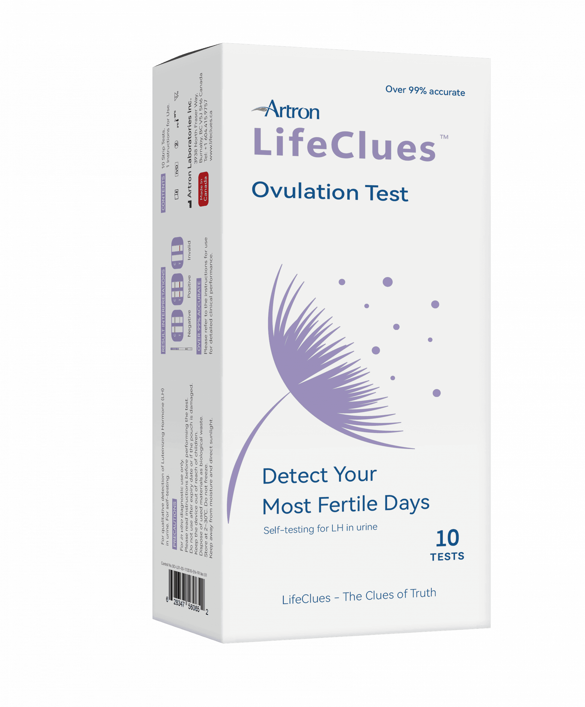 Ovulation Test Kit (Copy)