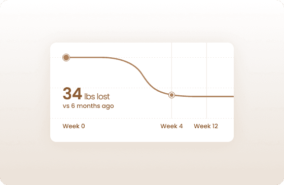 Tracking what truly matters