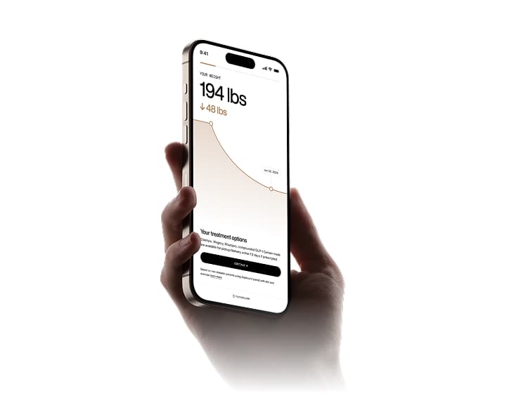 Track Everything In The App